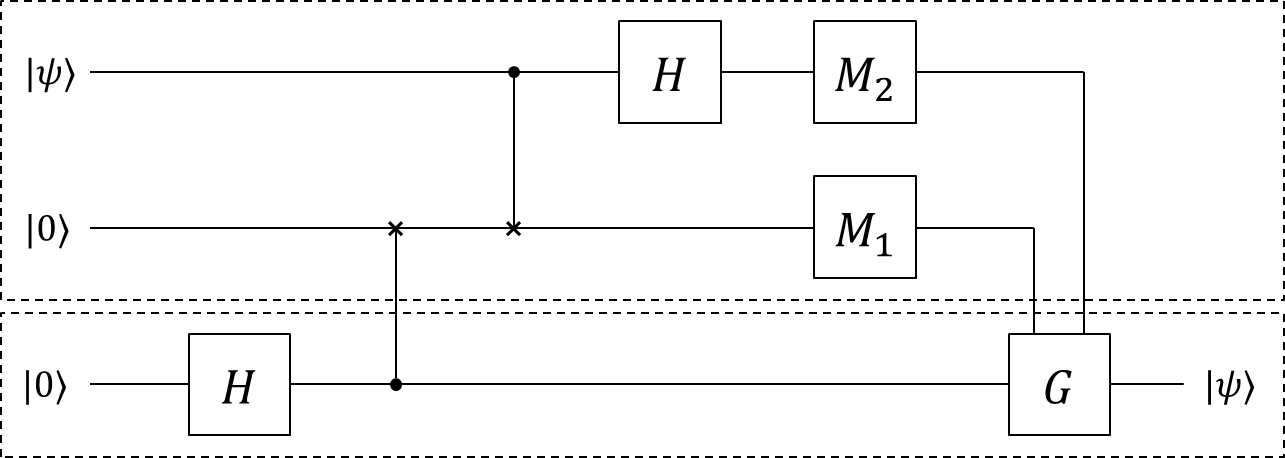 Quantum Teleportation.png