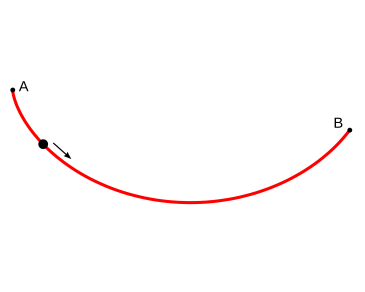 2000px-Brachistochrone.svg.png